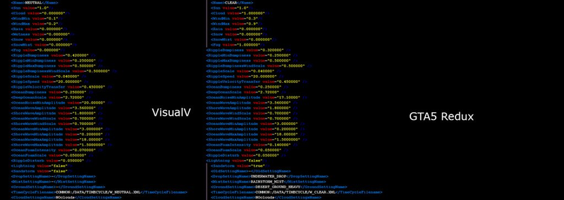 An image from a post by VisualV creators highlighting allegedly stolen code.